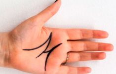 რას ნიშნავს ხელის გულზე გამოსახული ასო „M“